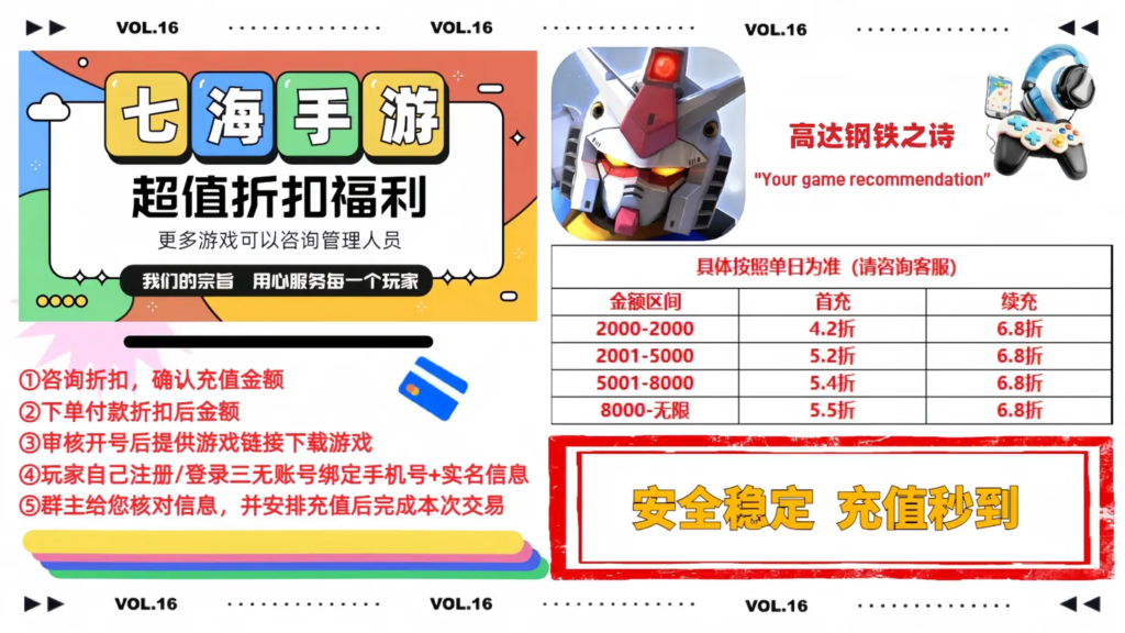 图片[3]七海手游高达钢铁之诗-代充七海手游七海手游