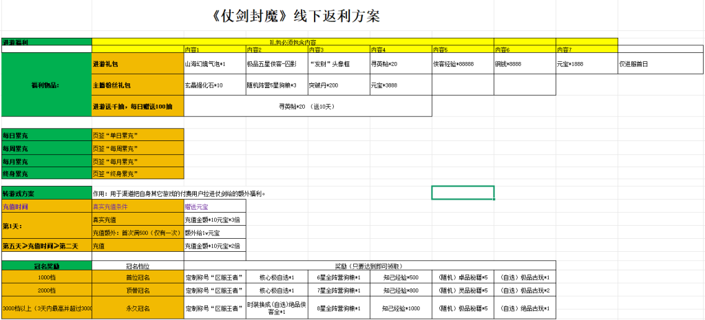 图片[2]七海手游仗剑封魔常规七海手游七海手游