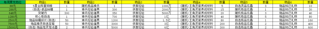 图片[4]七海手游仗剑封魔常规七海手游七海手游